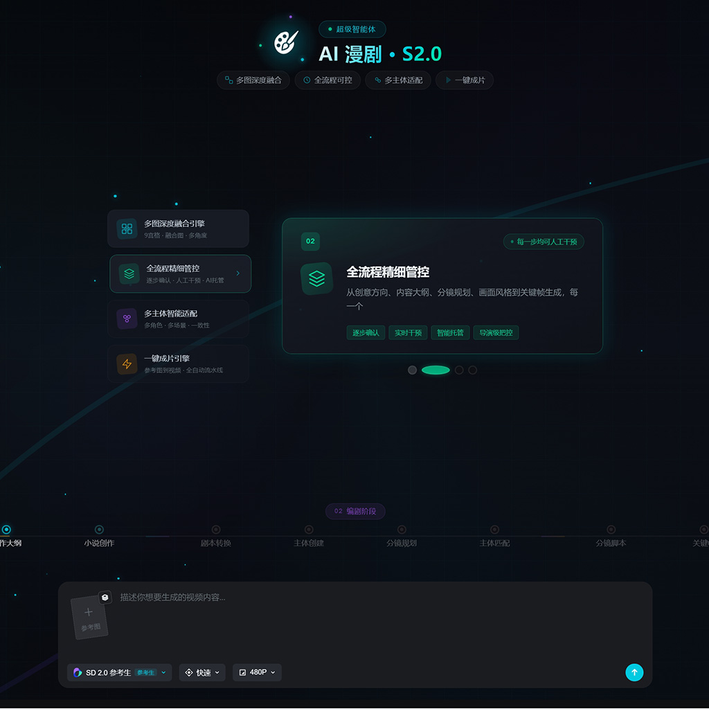 AI动漫连载分镜案例